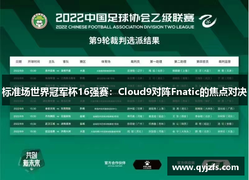 标准场世界冠军杯16强赛：Cloud9对阵Fnatic的焦点对决